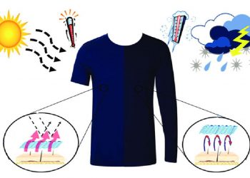 cover-ecofashion-ekološki-termoregulacioni-materijali-u-modi