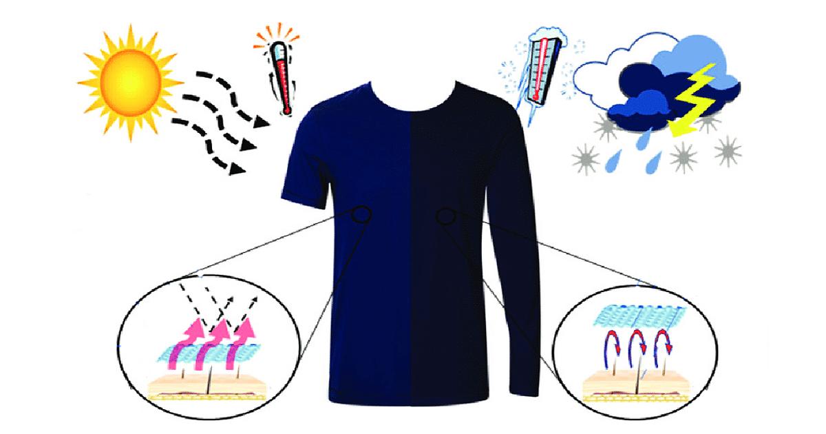 cover-ecofashion-ekološki-termoregulacioni-materijali-u-modi